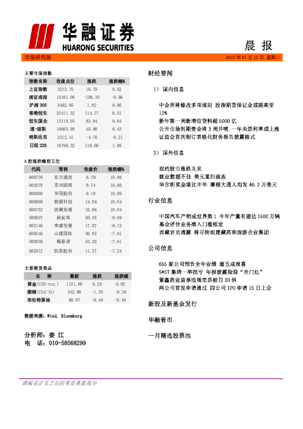 华融证券每日晨报