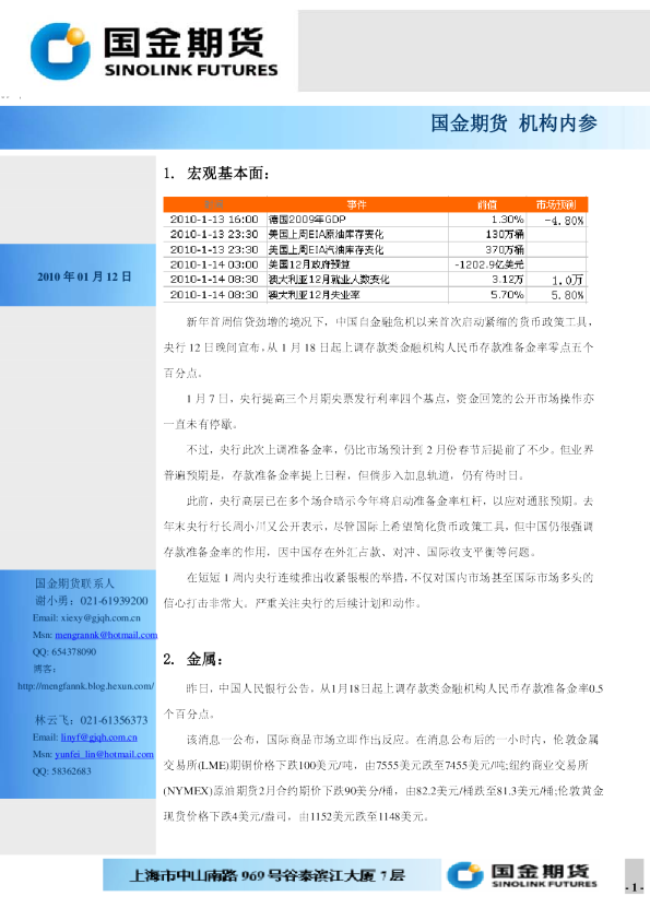 国金期货机构内参
