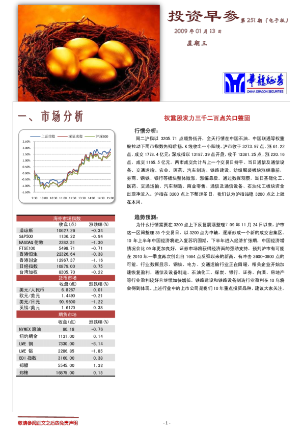 华龙证券投资早参