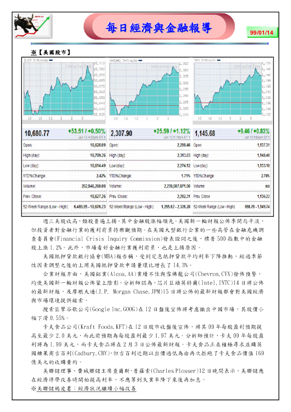 富邦证券经济与金融报导