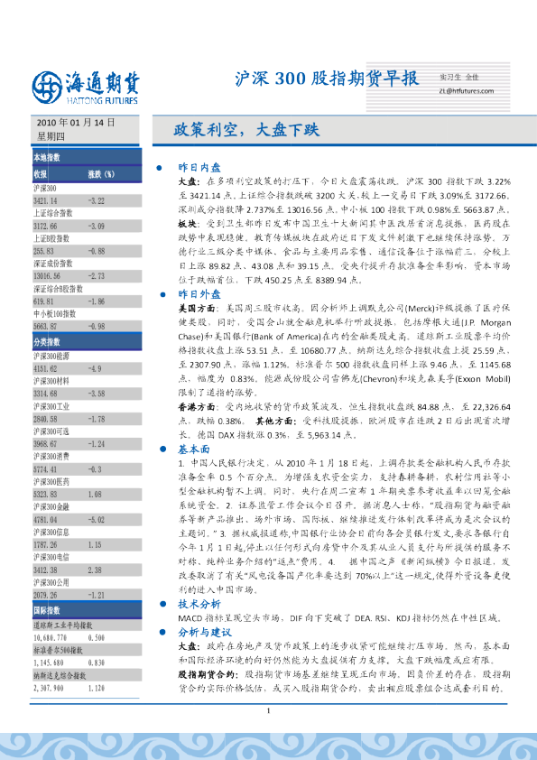 海通期货股指：政策利空,大盘下跌