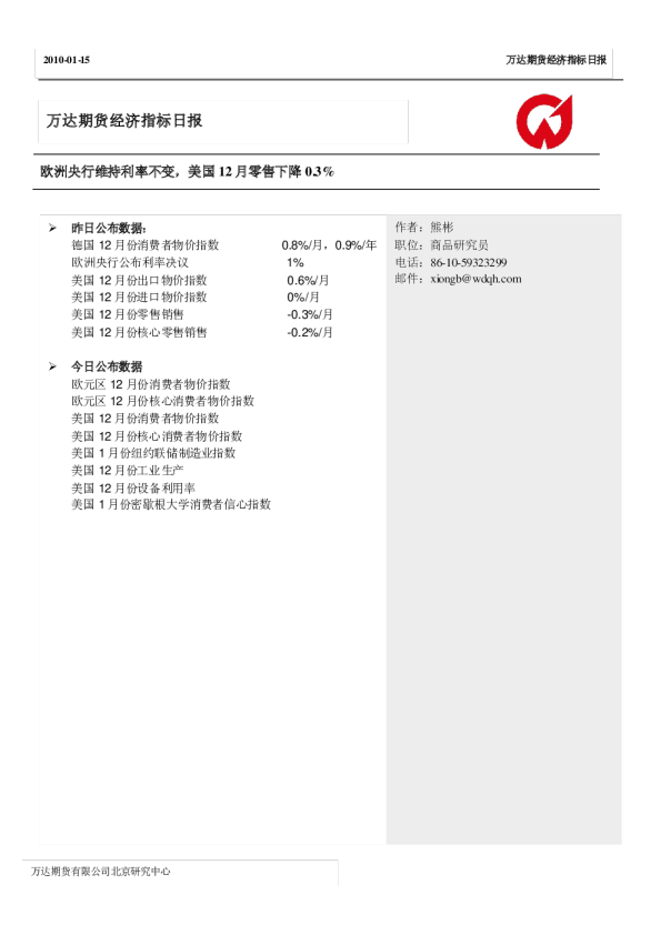 万达期货经济指标日报