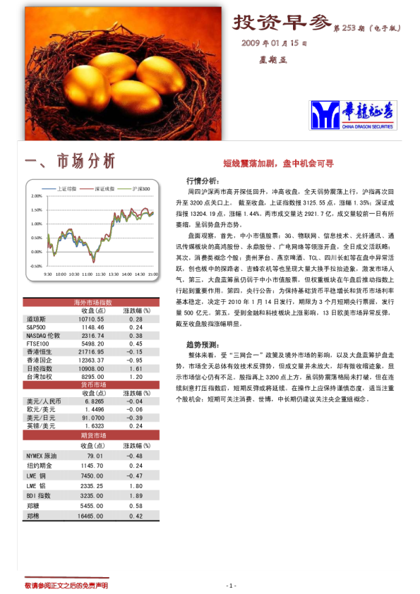 华龙证券投资早参