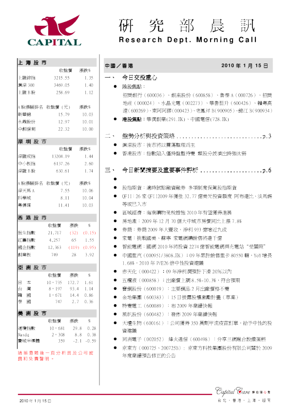 群益证券研究部晨讯