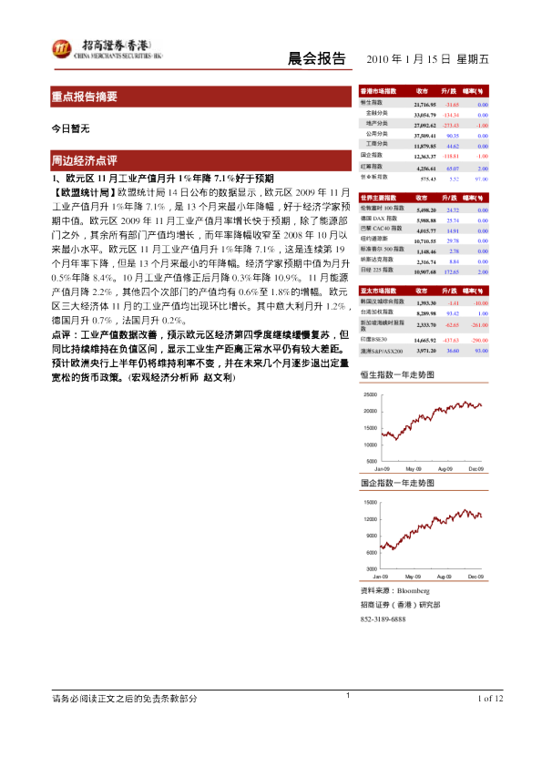 招商证券(香港)晨会报告