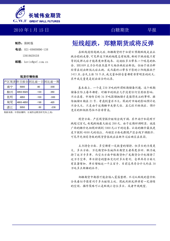 长城伟业白糖期货早报
