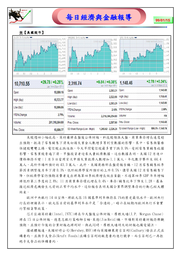 富邦证券经济与金融报导