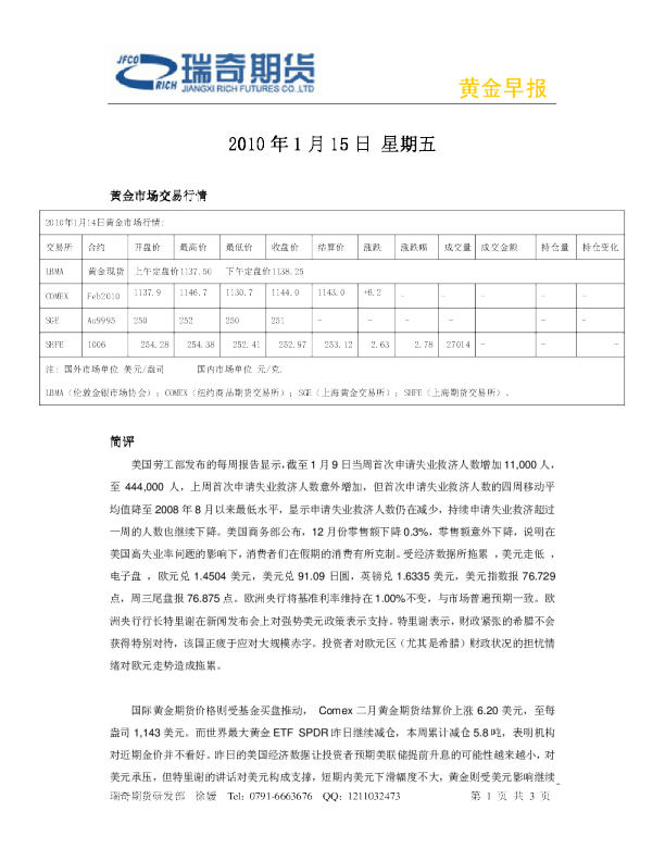 瑞奇期货黄金早报