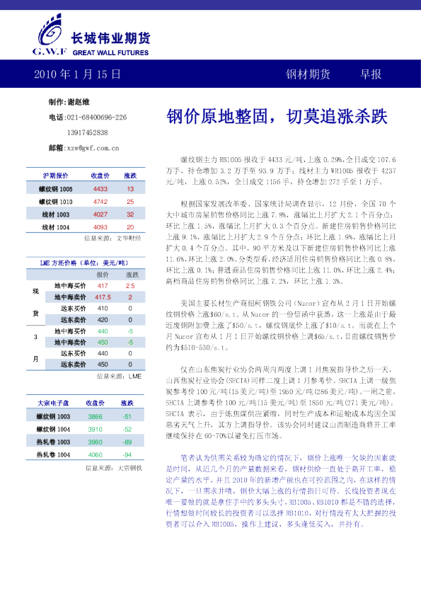 长城伟业钢材期货早报