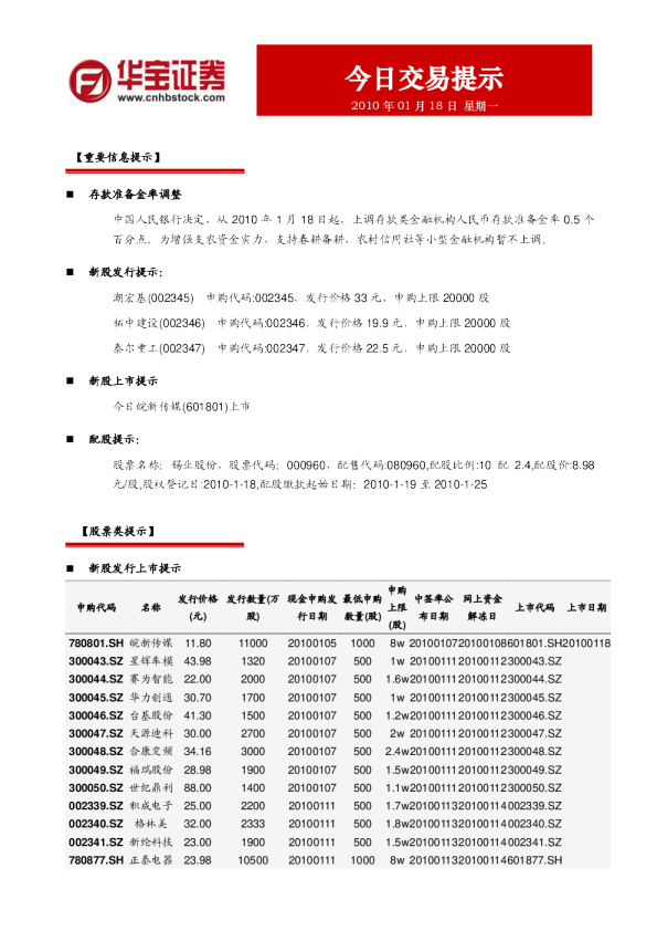 华宝证券今日交易提示