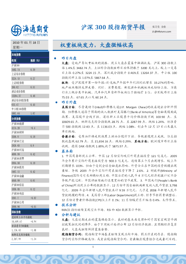 权重板块发力,大盘微幅收高