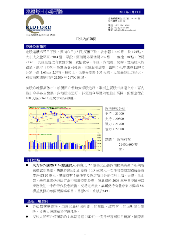 泓福每日市场评论