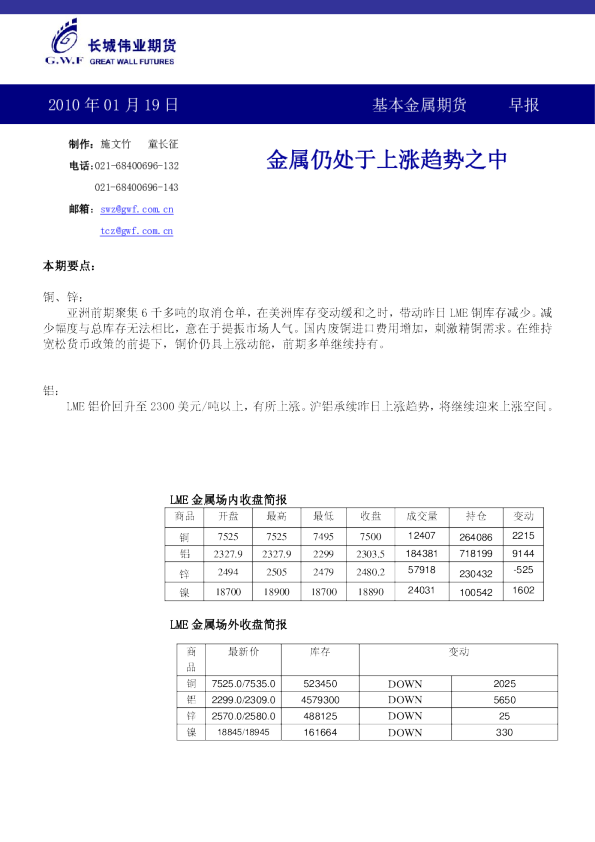 长城伟业期货基本金属期货早报