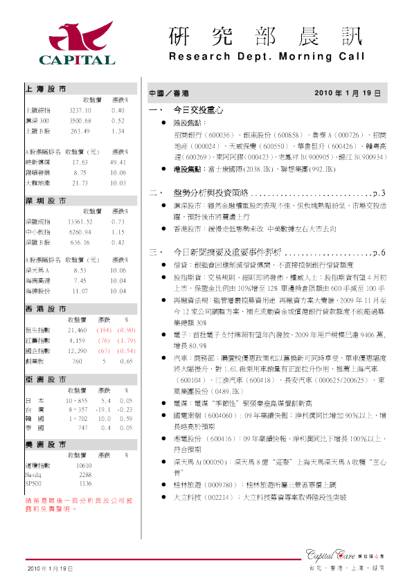 群益证券研究部晨讯