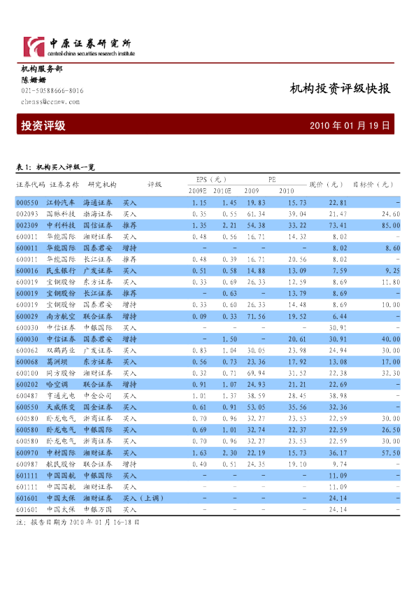 中原证券研究所机构投资评级快报