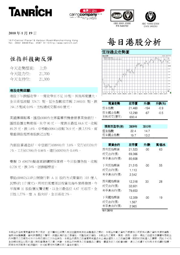 敦沛金融每日港股分析