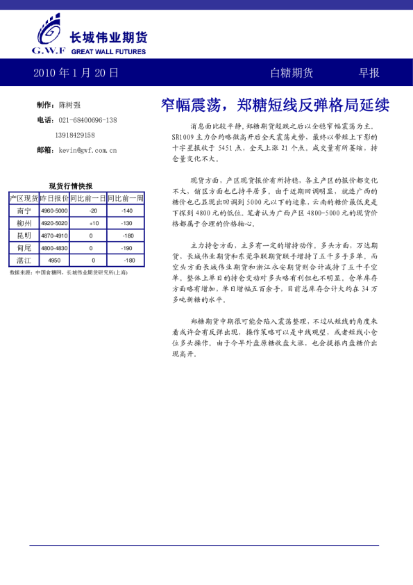 长城伟业期货白糖期货早报