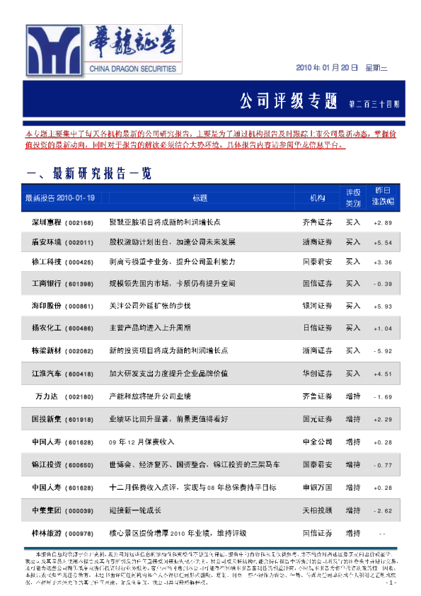华龙证券公司评级专题