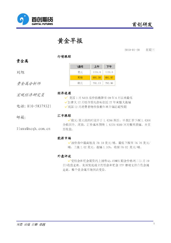 首创期货黄金早报