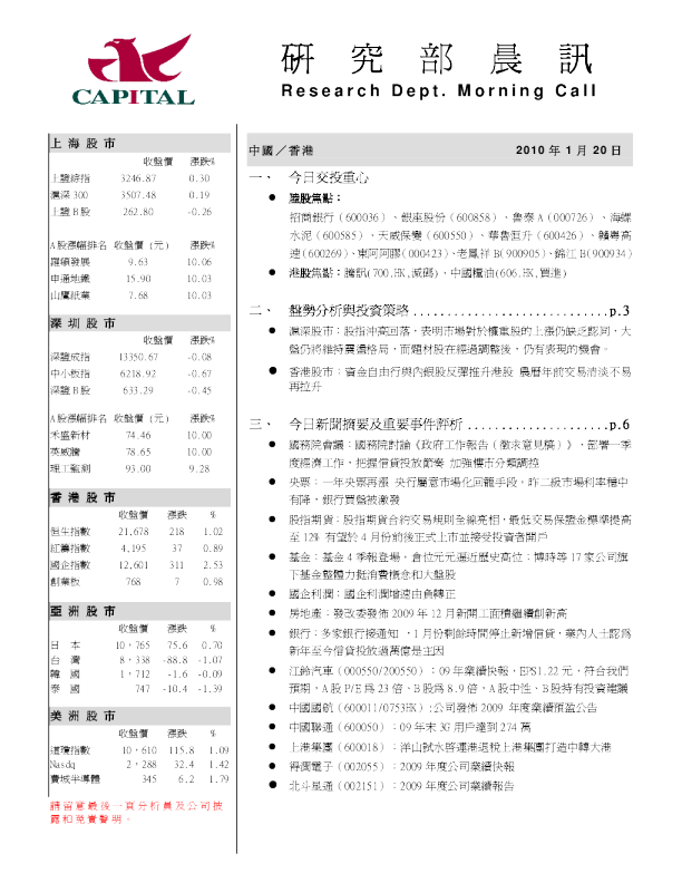 群益证券研究部晨讯