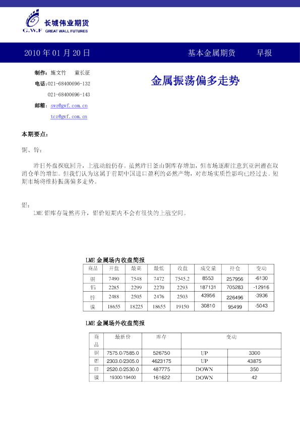 长城伟业期货基本金属期货早报