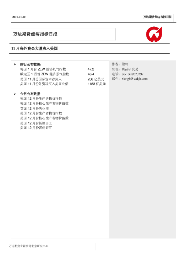 万达期货经济指标日报