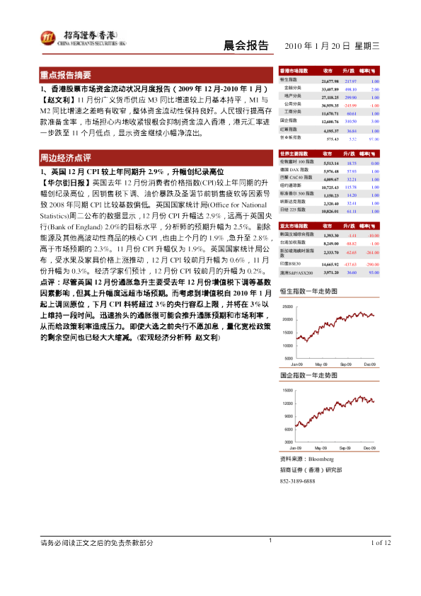 招商证券香港晨会报告