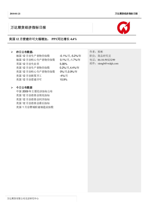 万达期货经济指标日报