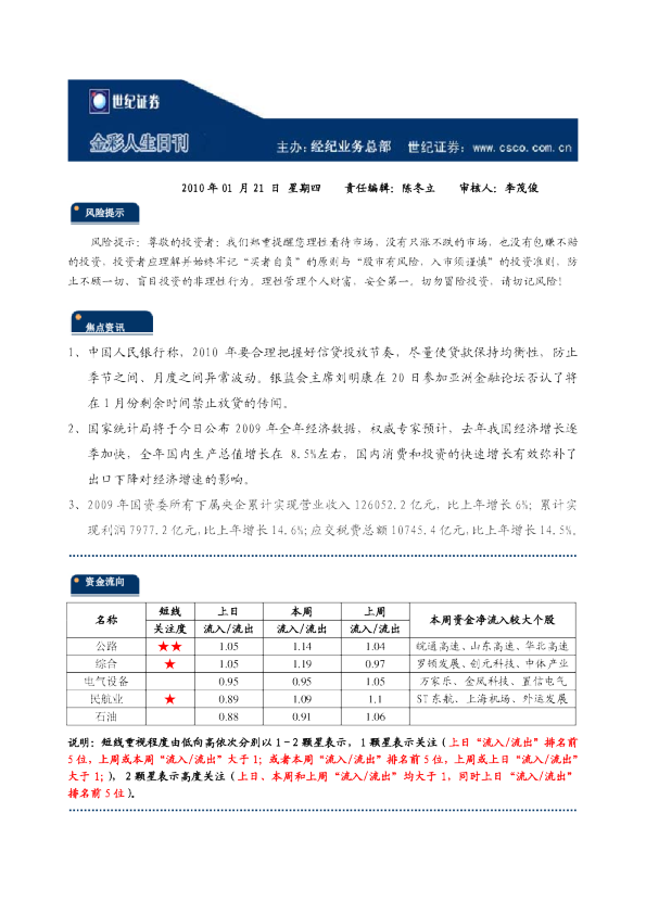 世纪证券金彩人生日刊