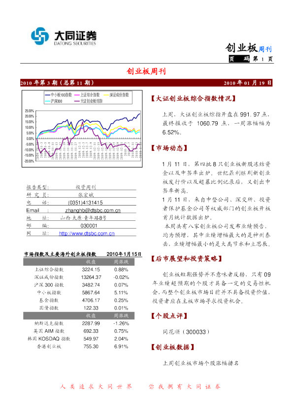 创业板投资周刊