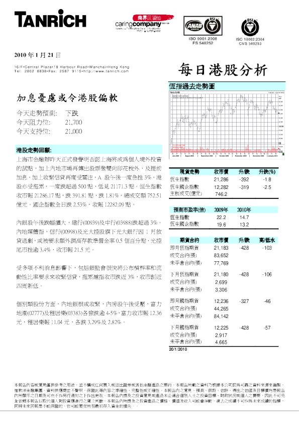敦沛金融每日港股分析