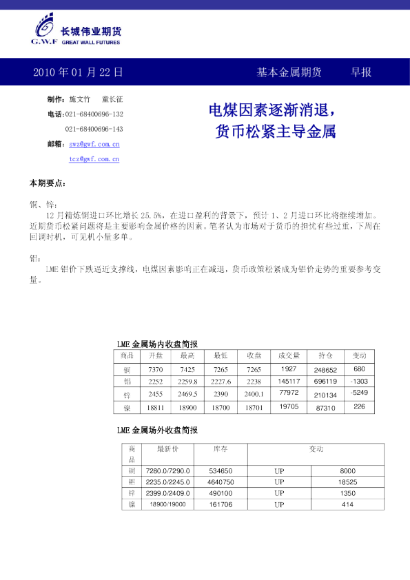 长城伟业期货基本金属期货早报