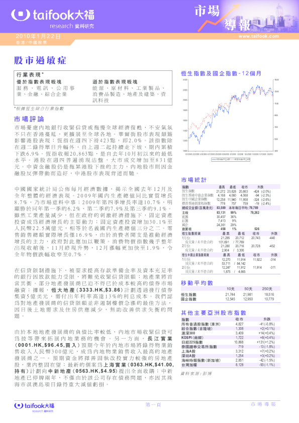 市场导报：股市过敏症
