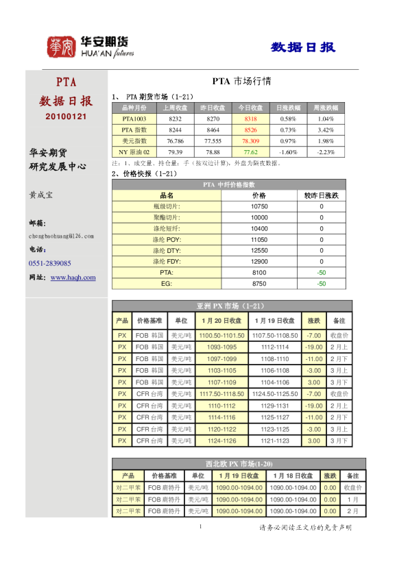 华安期货PTA数据日报