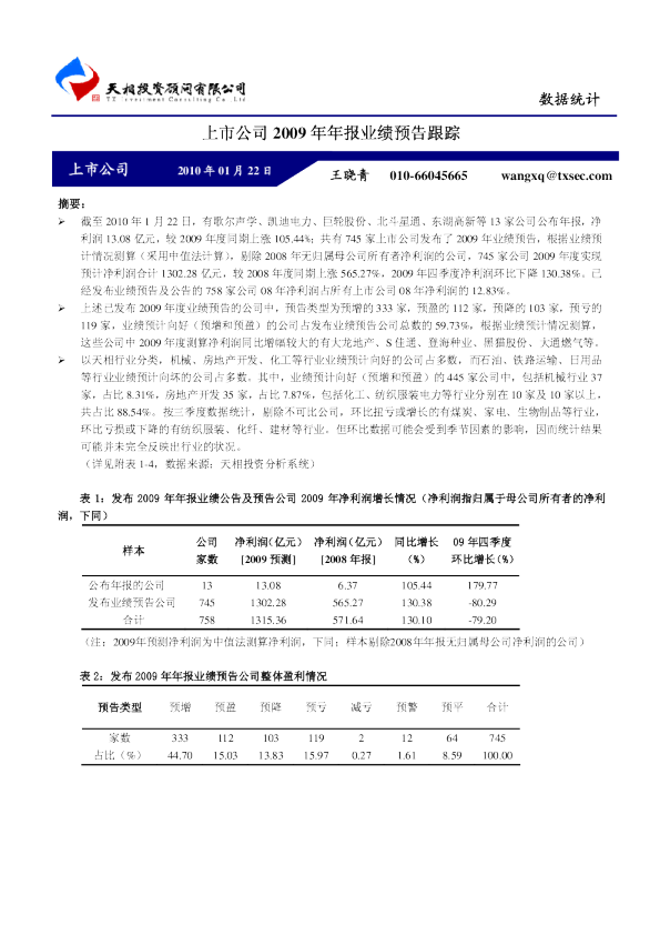 上市公司2009年年报业绩预告跟踪