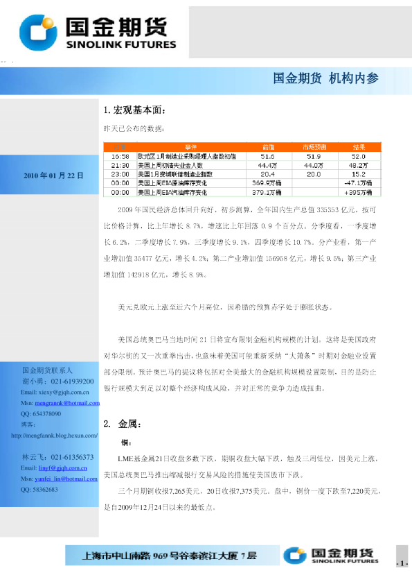 国金期货机构内参