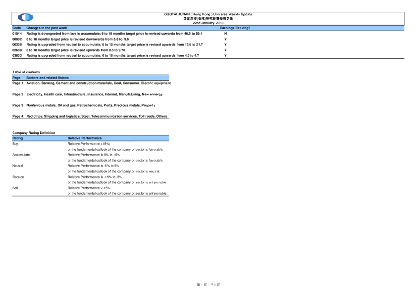 国泰君安(香港)研究股票每周更新