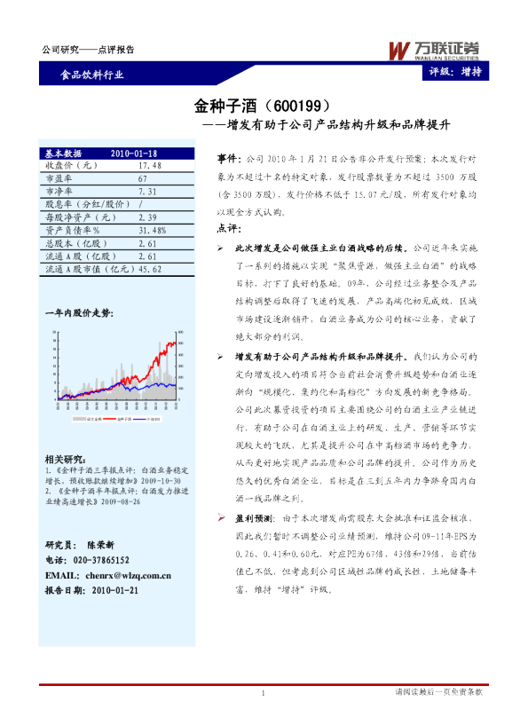Yahoo Mail