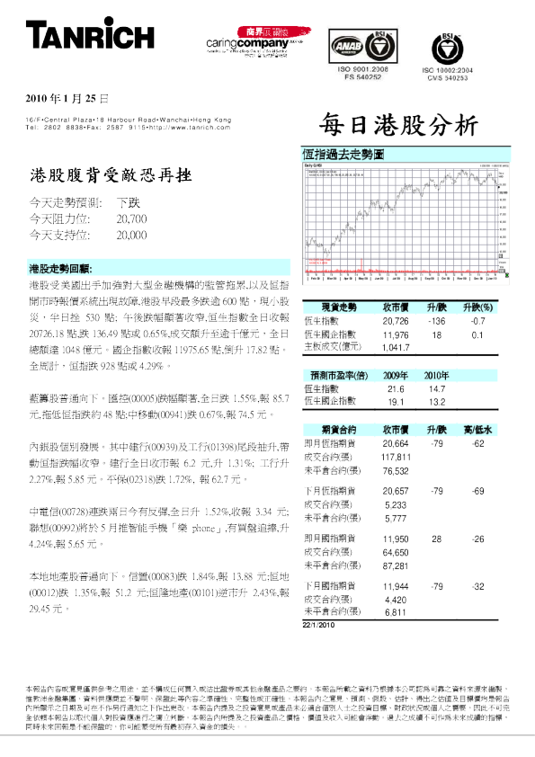 敦沛金融每日港股分析