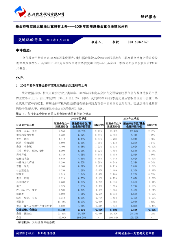 09年四季度基金重仓股情况分析：基金持有交通运输股比重略有上升