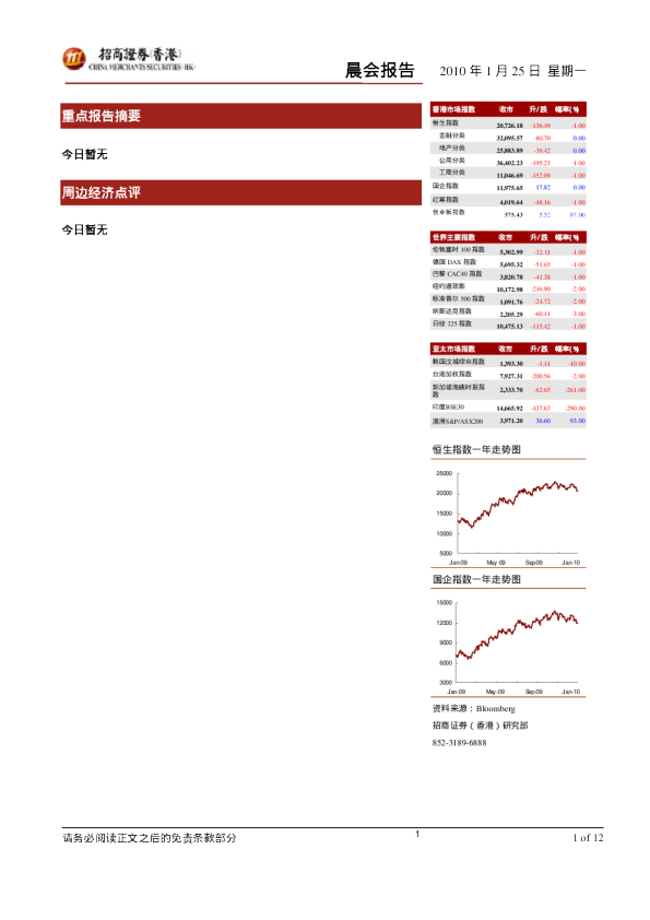招商证券(香港)晨会报告