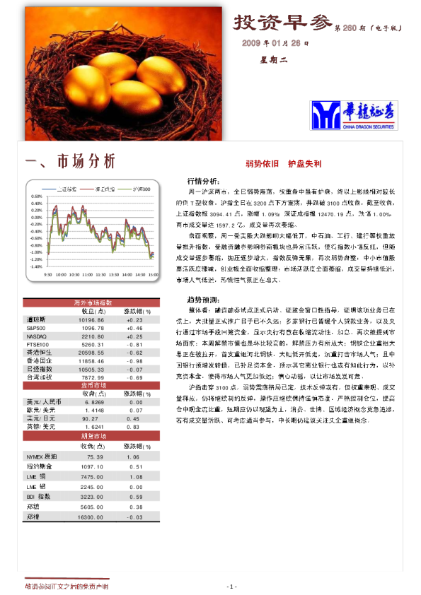 华龙证券投资早参