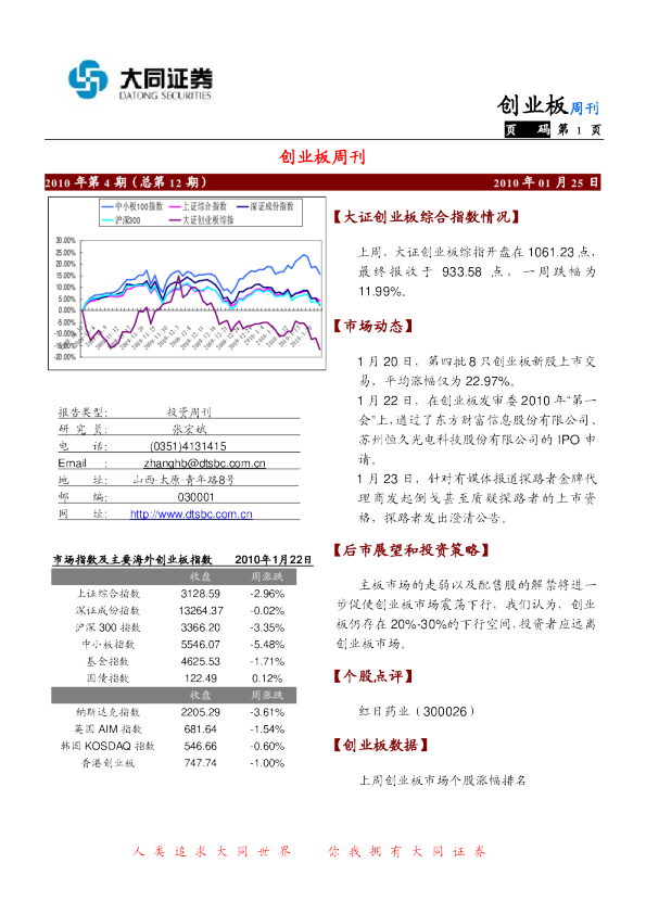 创业板投资周刊