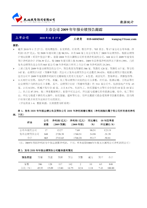 上市公司2009年年报业绩预告跟踪