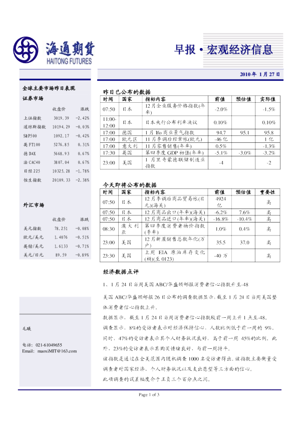 宏观经济信息：美消费信心指数上升,失业率恢复漫长