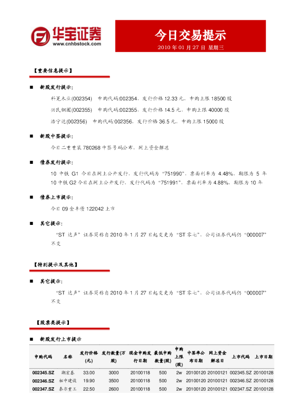 华宝证券今日交易提示