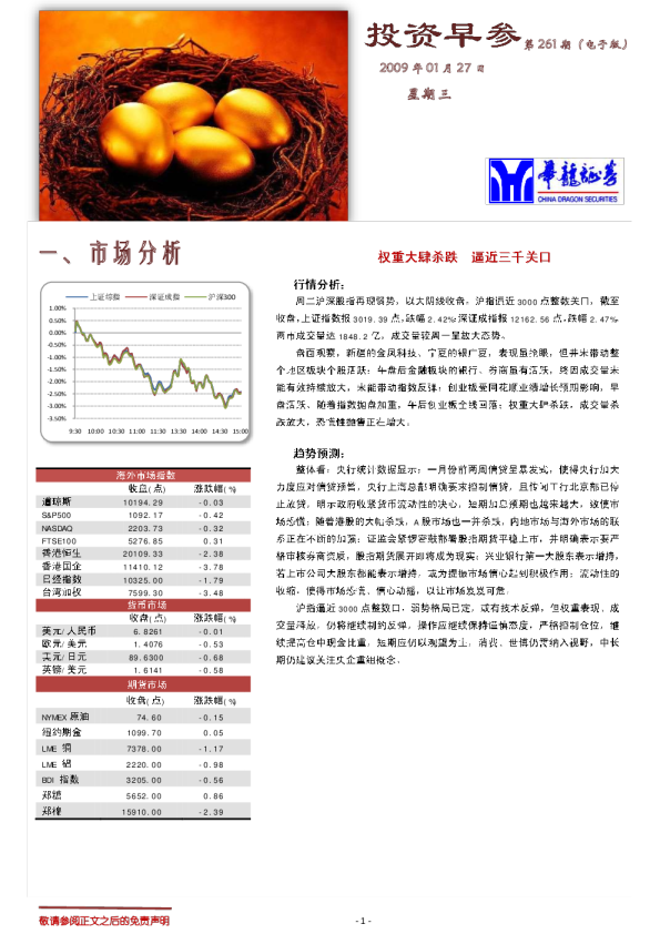 华龙证券投资早参