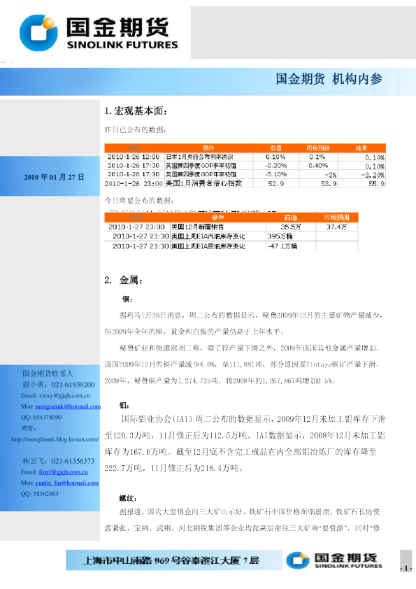 国金期货机构内参