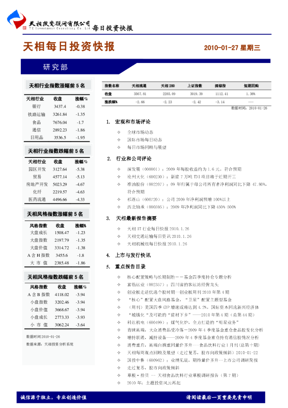 天相每日投资快报