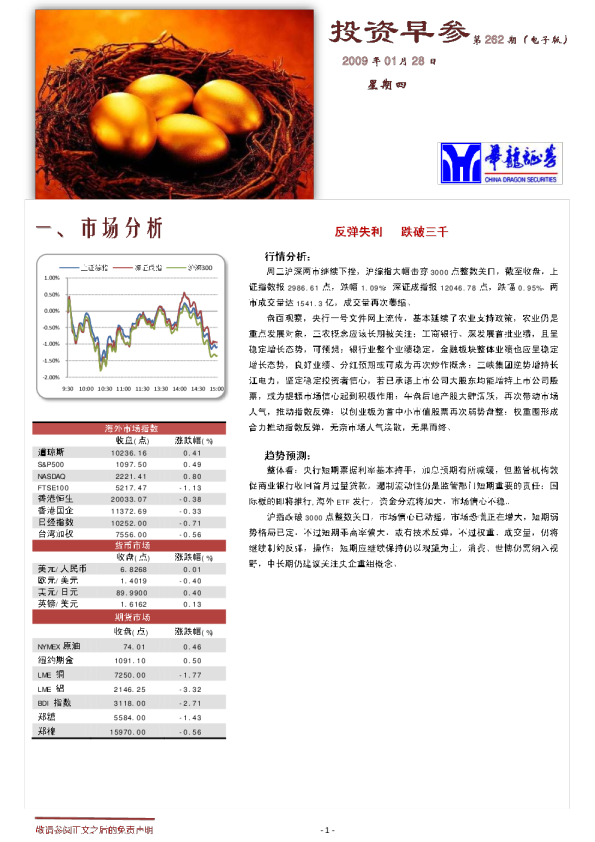 华龙证券投资早参